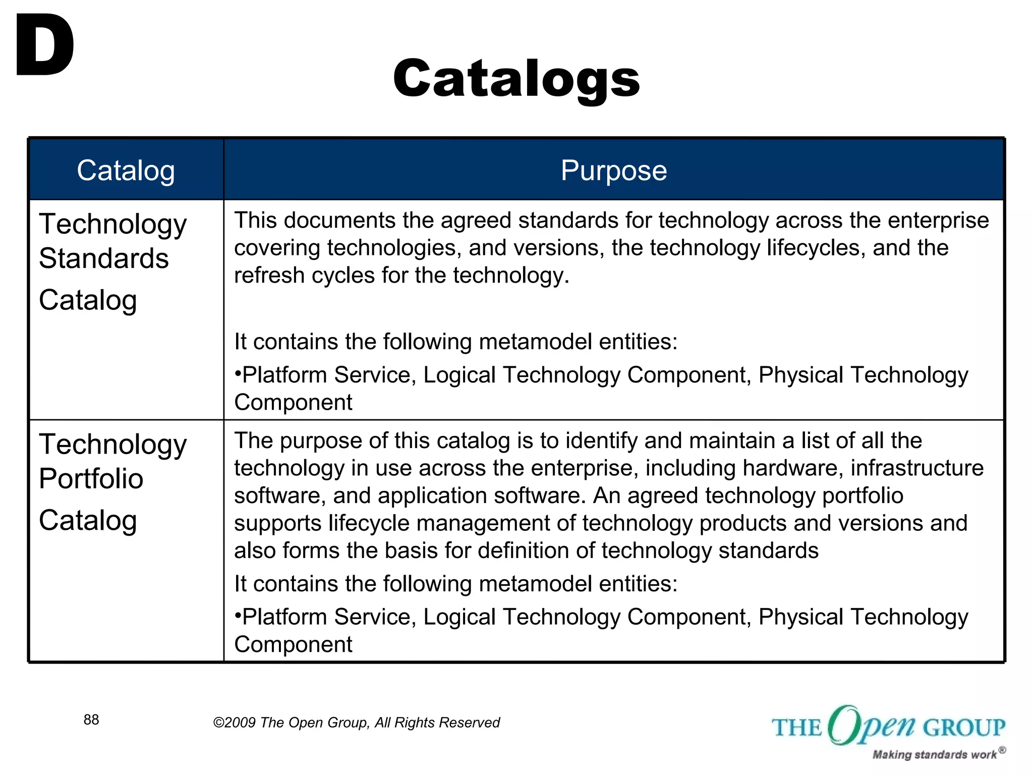TOGAF Sample Matrices, Catalogs and Diagrams from the Open Group | PDF