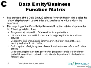 TOGAF Sample Matrices, Catalogs and Diagrams from the Open Group | PDF