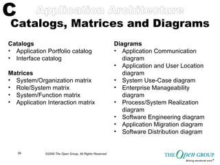 TOGAF Sample Matrices, Catalogs and Diagrams from the Open Group | PDF