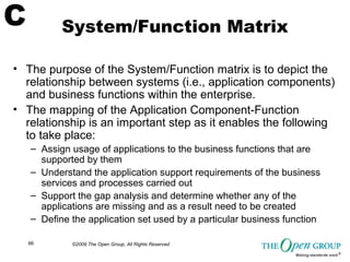 TOGAF Sample Matrices, Catalogs and Diagrams from the Open Group | PDF
