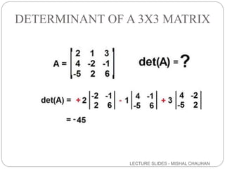 MATRICES CLASS XII MODULE 3 | PPTX