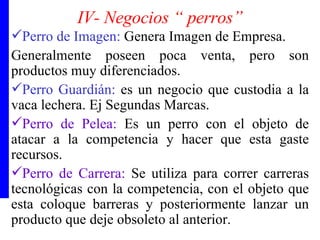 IV- Negocios “ perros” Perro de Imagen:  Genera Imagen de Empresa. Generalmente poseen poca venta, pero son productos muy diferenciados. Perro Guardián:  es un negocio que custodia a la vaca lechera. Ej Segundas Marcas. Perro de Pelea:  Es un perro con el objeto de atacar a la competencia y hacer que esta gaste recursos. Perro de Carrera:  Se utiliza para correr carreras tecnológicas con la competencia, con el objeto que esta coloque barreras y posteriormente lanzar un producto que deje obsoleto al anterior. 