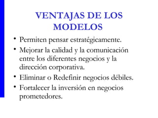 VENTAJAS DE LOS MODELOS   Permiten pensar estratégicamente. Mejorar la calidad y la comunicación entre los diferentes negocios y la dirección corporativa. Eliminar  o Redefinir  negocios débiles. Fortalecer la inversión en negocios prometedores.   