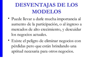 DESVENTAJAS DE LOS MODELOS Puede llevar a darle mucha importancia al aumento de la participación, o al ingreso a mercados de alto crecimiento, y descuidar los negocios actuales . Existe el peligro de eliminar negocios con pérdidas pero que están brindando una aptitud necesaria para otros negocios.   