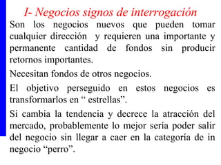 I- Negocios signos de interrogación Son los negocios nuevos que pueden tomar cualquier dirección  y requieren una importante y permanente cantidad de fondos sin producir retornos importantes. Necesitan fondos de otros negocios. El objetivo perseguido en estos negocios es transformarlos en “ estrellas”. Si cambia la tendencia y decrece la atracción del mercado, probablemente lo mejor sería poder salir del negocio sin llegar a caer en la categoría de in negocio “perro”. 