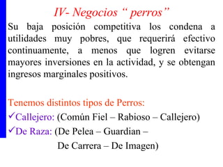 IV- Negocios “ perros” Su baja posición competitiva los condena a utilidades muy pobres, que requerirá efectivo continuamente, a menos que logren evitarse mayores inversiones en la actividad, y se obtengan ingresos marginales positivos. Tenemos distintos tipos de Perros: Callejero:  (Común Fiel – Rabioso – Callejero) De Raza:  (De Pelea – Guardian –    De Carrera – De Imagen) 