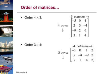 Order of matrices… Order 4    3: Order 3    4: 
