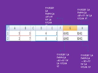 ESCRIBE LA FORMULA = B2+E2 EN LA CELDA H2 ESCRIBE LA FORMULA =A2+D2 EN LA CELDA G2 ESCRIBE LA FORMULA =A1+D1 EN LA CELDA G1 ESCRIBE LA FORMULA =B1+E1 EN LA CELDA H1 