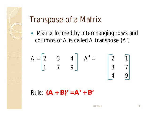 Matrices