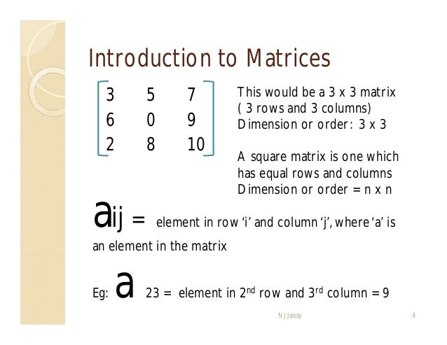 Matrices