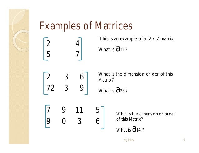 matrices 3 Matrices matrices 3 Matrices
