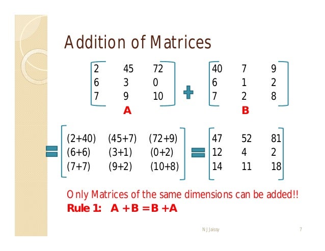Matrices