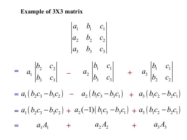 Matrices
