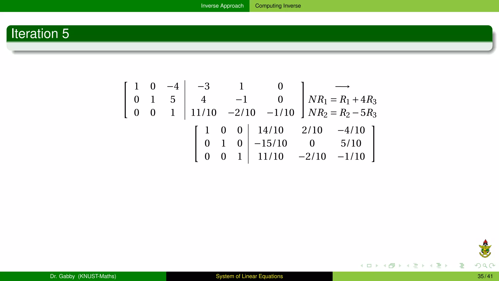 Inverse Approach Computing Inverse
Iteration 5


1 0 −4 −3 1 0
0 1 5 4 −1 0
0 0 1 11/10 −2/10 −1/10


−→
NR1 = R1 +4R3
NR2 = R2 −5R3


1 0 0 14/10 2/10 −4/10
0 1 0 −15/10 0 5/10
0 0 1 11/10 −2/10 −1/10


Dr. Gabby (KNUST-Maths) System of Linear Equations 35 / 41
 