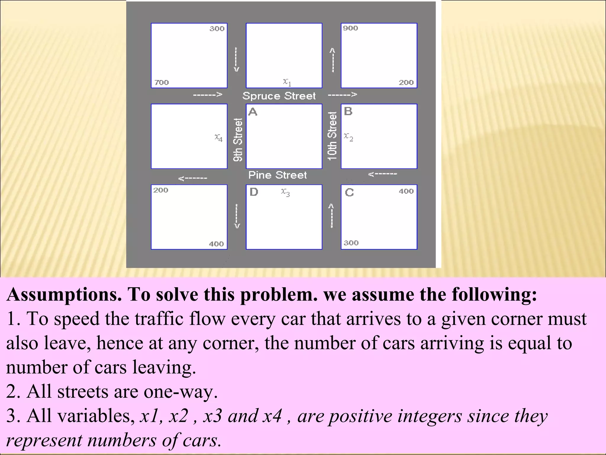Assumptions. To solve this problem. we assume the following:
1. To speed the traffic flow every car that arrives to a given corner must
also leave, hence at any corner, the number of cars arriving is equal to
number of cars leaving.
2. All streets are one-way.
3. All variables, x1, x2 , x3 and x4 , are positive integers since they
represent numbers of cars.
 