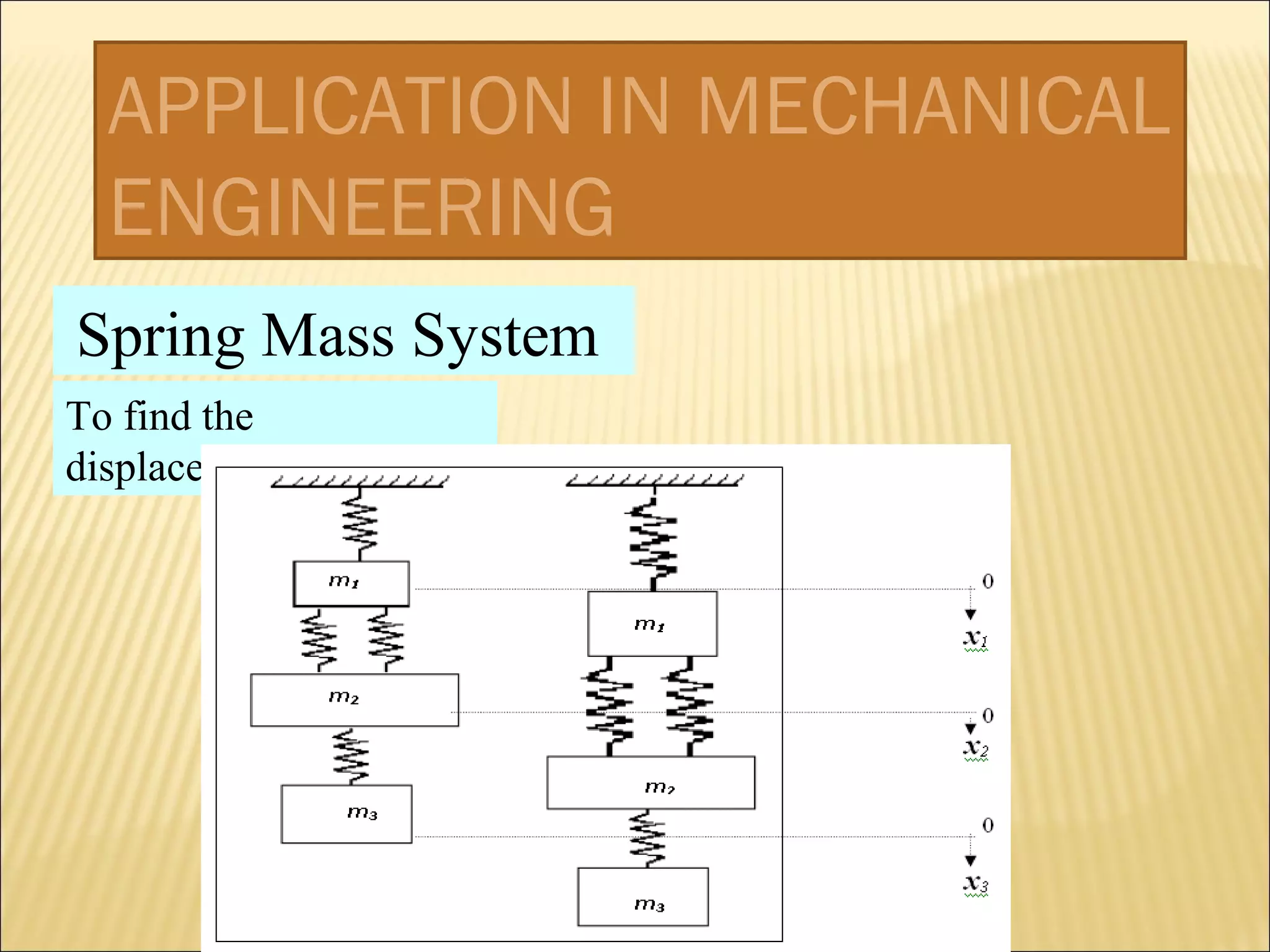 APPLICATION IN MECHANICAL
ENGINEERING
Spring Mass System
To find the
displacement
 