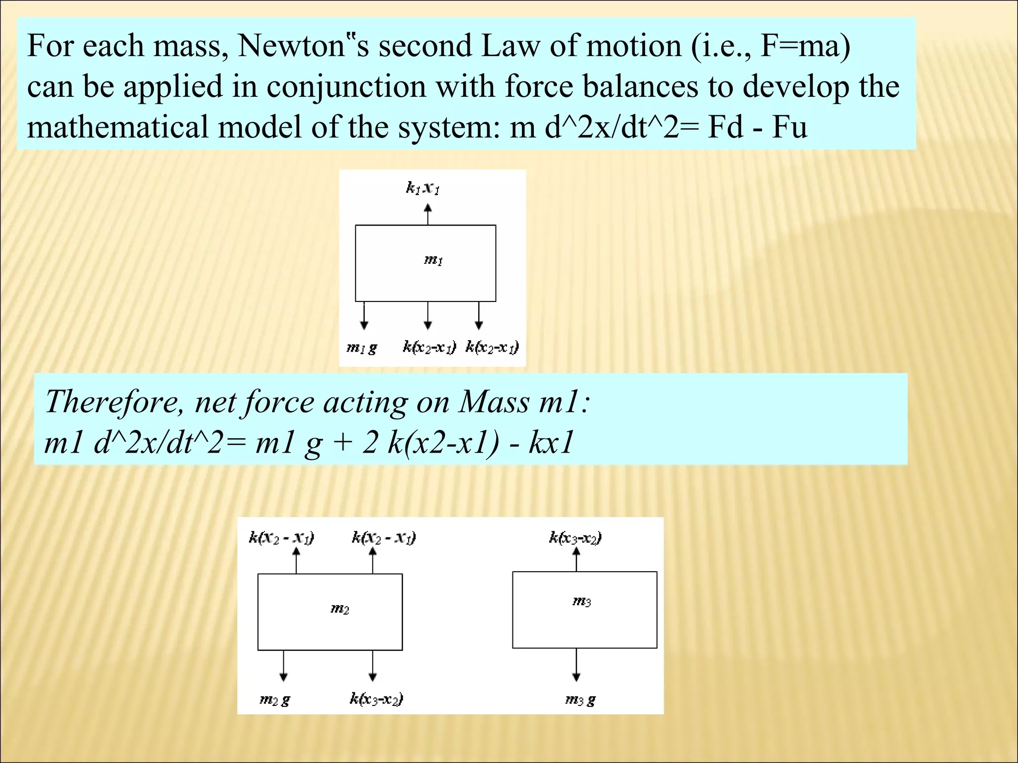For each mass, Newton s second Law of motion (i.e., F=ma)‟
can be applied in conjunction with force balances to develop the
mathematical model of the system: m d^2x/dt^2= Fd - Fu
Therefore, net force acting on Mass m1:
m1 d^2x/dt^2= m1 g + 2 k(x2-x1) - kx1
 