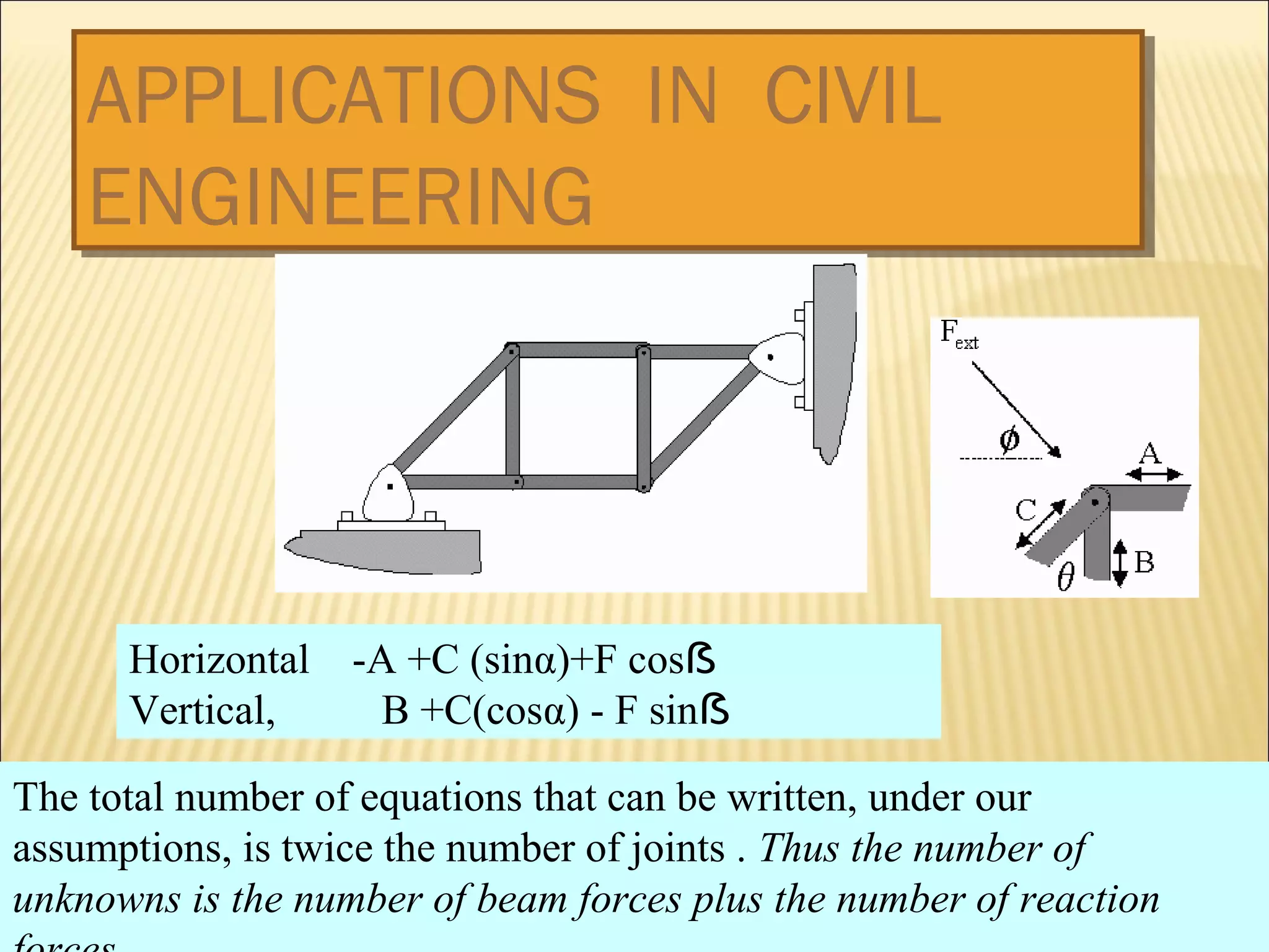 APPLICATIONS IN CIVIL
ENGINEERING
APPLICATIONS IN CIVIL
ENGINEERING
Horizontal -A +C (sinα)+F cosẞ
Vertical, B +C(cosα) - F sinẞ
The total number of equations that can be written, under our
assumptions, is twice the number of joints . Thus the number of
unknowns is the number of beam forces plus the number of reaction
 