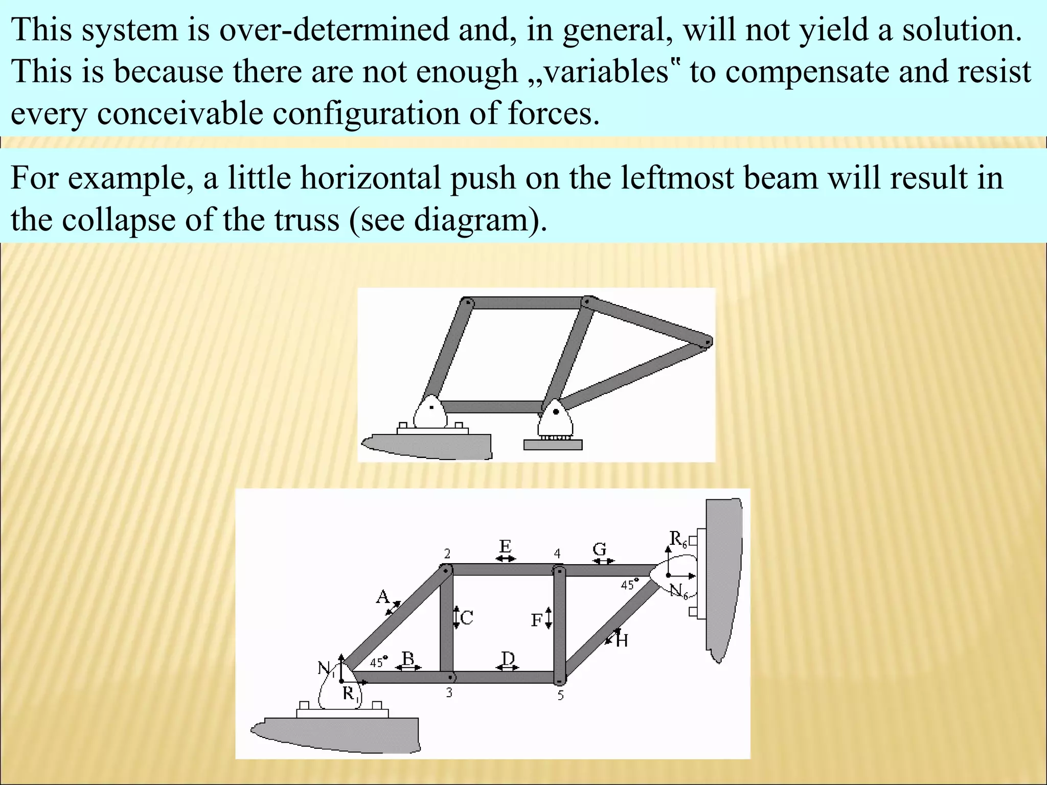 This system is over-determined and, in general, will not yield a solution.
This is because there are not enough „variables to compensate and resist‟
every conceivable configuration of forces.
For example, a little horizontal push on the leftmost beam will result in
the collapse of the truss (see diagram).
 