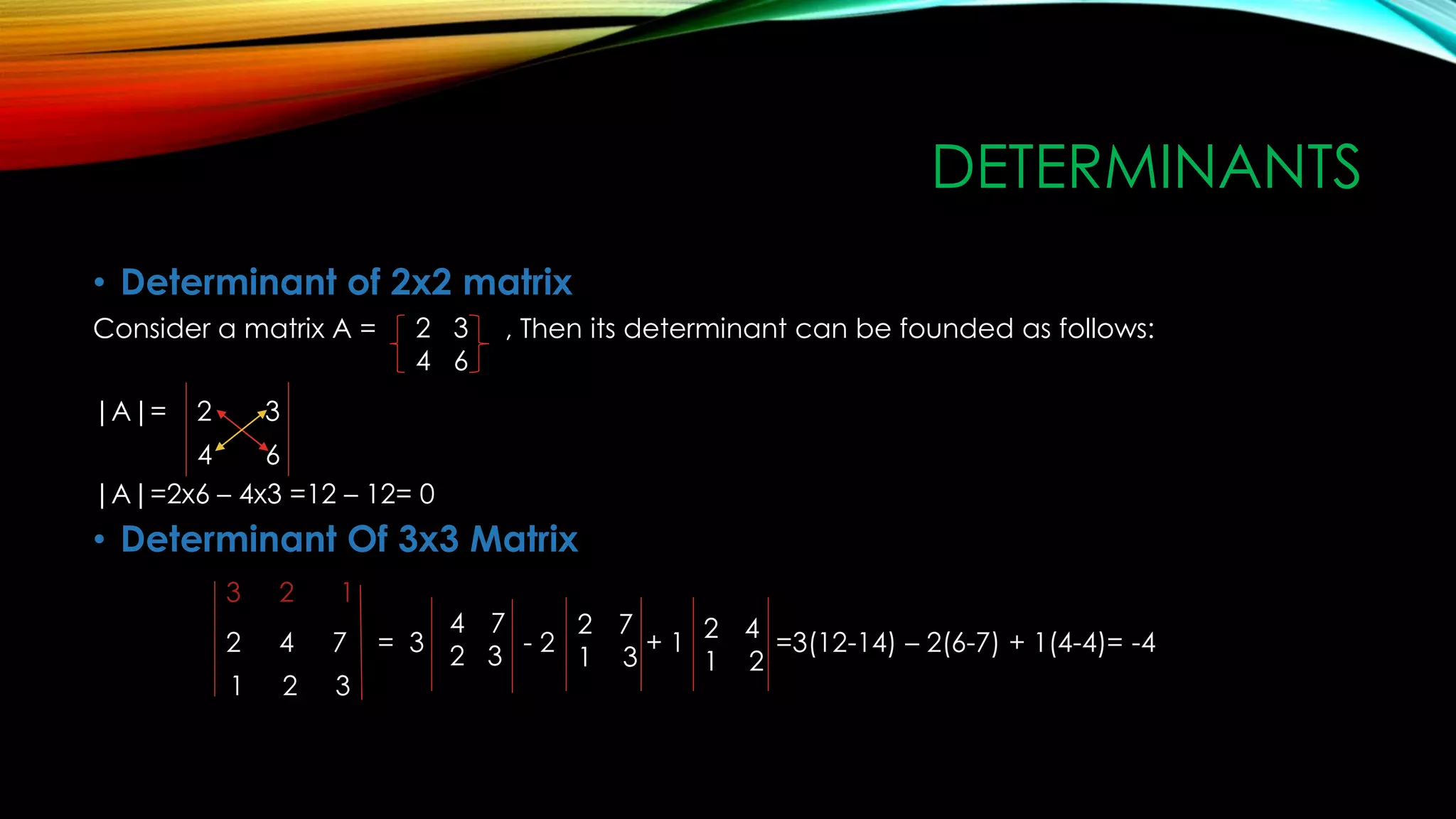 DETERMINANTS
• Determinant of 2x2 matrix
Consider a matrix A = , Then its determinant can be founded as follows:
|A|= 2 3
|A|=2x6 – 4x3 =12 – 12= 0
• Determinant Of 3x3 Matrix
3 2 1
2 4 7 = 3 - 2 + 1 =3(12-14) – 2(6-7) + 1(4-4)= -4
1 2 3
2 3
4 6
4 6
4 7
2 3
2 7
1 3
2 4
1 2
 