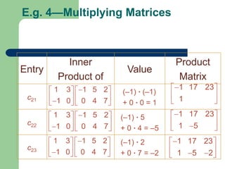matrices basic operation.ppt