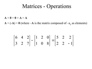 Matrices - Operations
A + 0 = 0 + A = A
A + (-A) = 0 (where –A is the matrix composed of –aij as elements)





















1
2
2
2
2
5
8
0
1
0
2
1
7
2
3
2
4
6
 