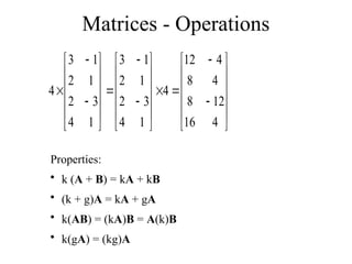 Matrices - Operations














































4
16
12
8
4
8
4
12
4
1
4
3
2
1
2
1
3
1
4
3
2
1
2
1
3
4
Properties:
• k (A + B) = kA + kB
• (k + g)A = kA + gA
• k(AB) = (kA)B = A(k)B
• k(gA) = (kg)A
 