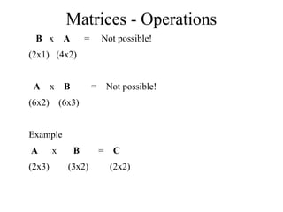Matrices - Operations
B x A = Not possible!
(2x1) (4x2)
A x B = Not possible!
(6x2) (6x3)
Example
A x B = C
(2x3) (3x2) (2x2)
 