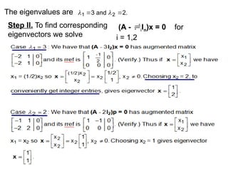 The eigenvalues are  
1 2
3 and 2.
 
Step II. To find corresponding
eigenvectors we solve
(A - iIn)x = 0 for
i = 1,2
 
