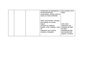 condiciones de manipulación y
de almacenamiento,
componentes, efectos sobre la
salud y el medio ambiente)
Utilizo herramientas manuales
para realizar de manera
segura
procesos de medición,
trazado, corte, doblado y unión
de
materiales para construir
modelos y maquetas.
que consumo en el
hogar
entre todos
realizamos una
maqueta del salón
de clase
Agregándole algo
que quisiéramos
mejorar o cambiar.
 