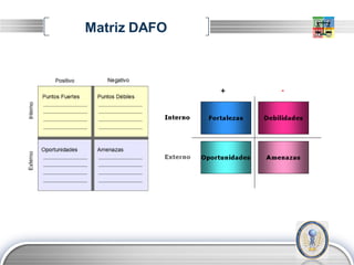 Matriz DAFO




              LOGO
 