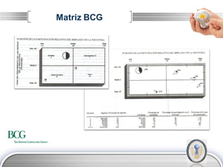 Matriz BCG




             LOGO
 
