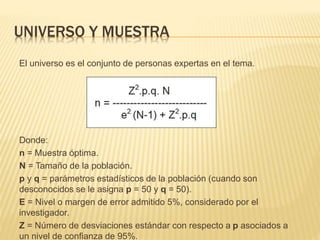 UNIVERSO Y MUESTRA
El universo es el conjunto de personas expertas en el tema.
Donde:
n = Muestra óptima.
N = Tamaño de la población.
p y q = parámetros estadísticos de la población (cuando son
desconocidos se le asigna p = 50 y q = 50).
E = Nivel o margen de error admitido 5%, considerado por el
investigador.
Z = Número de desviaciones estándar con respecto a p asociados a
un nivel de confianza de 95%.
 