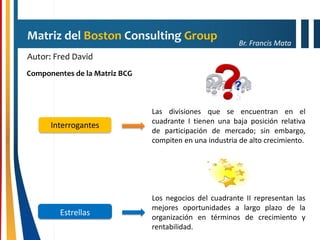 Br. Francis Mata
Matriz del Boston Consulting Group
Autor: Fred David
Interrogantes
Estrellas
Las divisiones que se encuentran en el
cuadrante I tienen una baja posición relativa
de participación de mercado; sin embargo,
compiten en una industria de alto crecimiento.
Los negocios del cuadrante II representan las
mejores oportunidades a largo plazo de la
organización en términos de crecimiento y
rentabilidad.
Componentes de la Matriz BCG
 