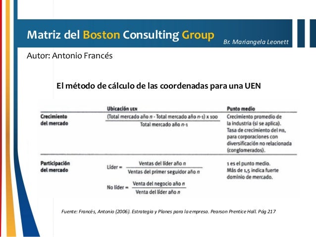 Matriz Boston Consulting Group De | matriz de portafolio matriz bcg matriz boston Matriz Boston Consulting Group De | matriz de portafolio matriz bcg matriz boston