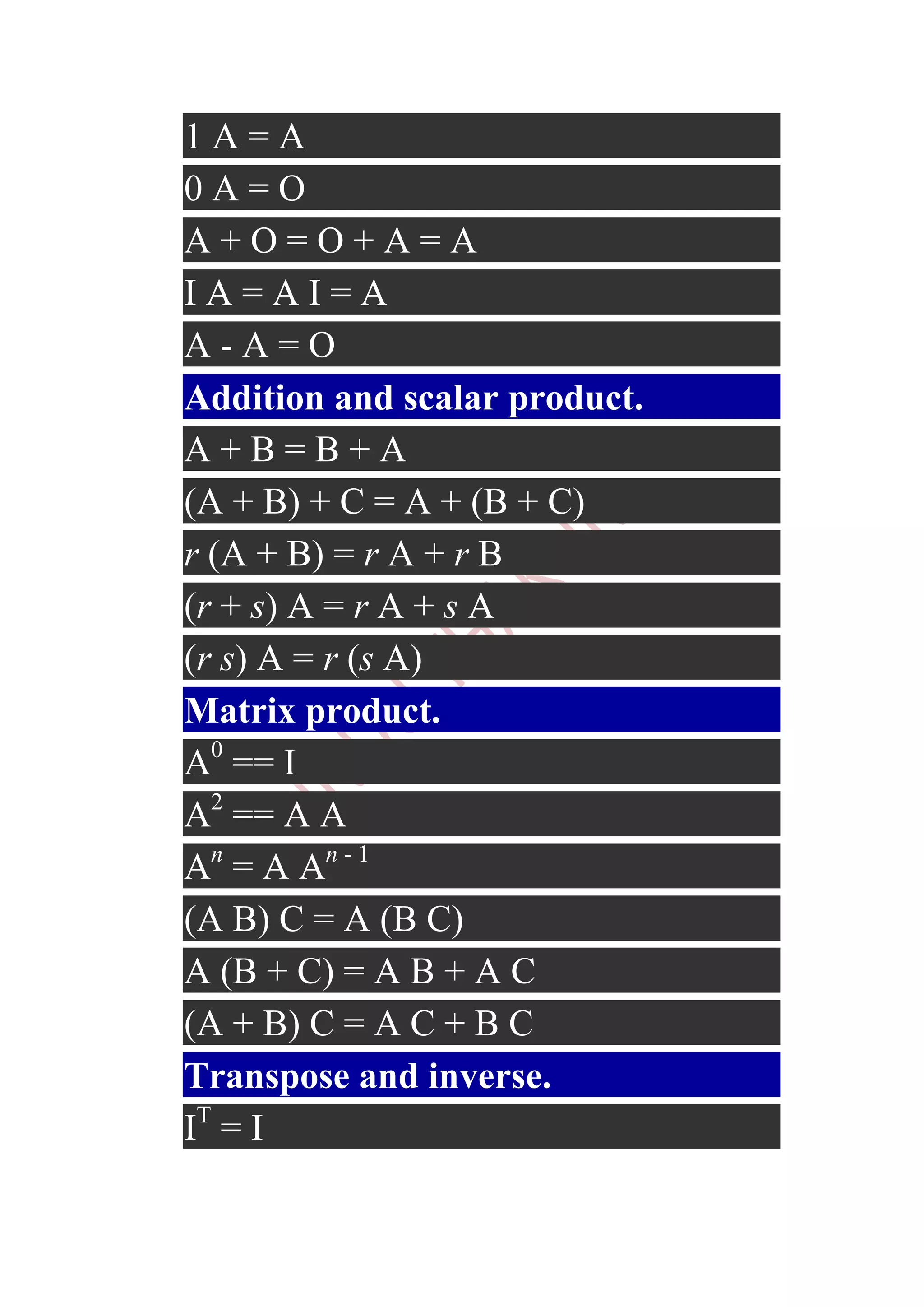 1A=A
0A=O
A+O=O+A=A
IA=AI=A
A-A=O
Addition and scalar product.
A+B=B+A
(A + B) + C = A + (B + C)
r (A + B) = r A + r B
(r + s) A = r A + s A
(r s) A = r (s A)
Matrix product.
A0 == I
A2 == A A
An = A An - 1
(A B) C = A (B C)
A (B + C) = A B + A C
(A + B) C = A C + B C
Transpose and inverse.
IT = I
 