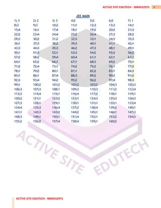 ACTIVE SITE EDUTECH - 9844532971
1
ACTIVE SITE EDUTECH - 9844532971
JEE MAIN
1) 3 2) 2 3) 3 4)2 5)2 6)2 7) 1
8)3 9)3 10)2 11)1 12)3 13)3 14)1
15)4 16)1 17)4 18)1 19)2 20)2 21)3
22)2 23)4 24)4 25)2 26)4 27)3 28)2
29)3 30)2 31)2 32)3 33)1 34)3 35)3
36)1 37)3 38)2 39)3 40)1 41)1 42)1
43)3 44)3 45)3 46)2 47)3 48)1 49)1
50)1 51)3 52)1 53)3 54)2 55)2 56)2
57)2 58)2 59)4 60)4 61)1 62)1 63)2
64)1 65)2 66)1 67)1 68)3 69)2 70)1
71)2 72)4 73)1 74)2 75)2 76)1 77)2
78)1 79)2 80)1 81)1 82)2 83)1 84)3
85)1 86)1 87)4 88)3 89)2 90)2 91)2
92)3 93)4 94)2 95)2 96)2 97)4 98)3
99)1 100)2 101)2 102)2 103)2 104)3 105)3
106)3 107)3 108)1 109)3 110)3 111)2 112)4
113)3 114)4 115)1 116)4 117)2 118)1 119)1
120)2 121)1 122)2 123)1 124)3 125)3 126)3
127)3 128)1 129)1 130)1 131)1 132)1 133)4
134)4 135)3 136)4 137)2 138)4 139)2 140)1
141)1 142)3 143)2 144)2 145)1 146)1 147)3
148)3 149)1 150)1 151)4 152)1 153)2 154)3
155)2 156)2 157)4 158)4 159)1 160)2
 