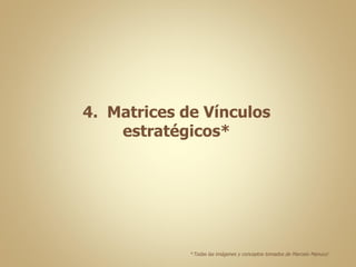 4.  Matrices de Vínculos estratégicos* * Todas las imágenes y conceptos tomados de Marcelo Manucci  