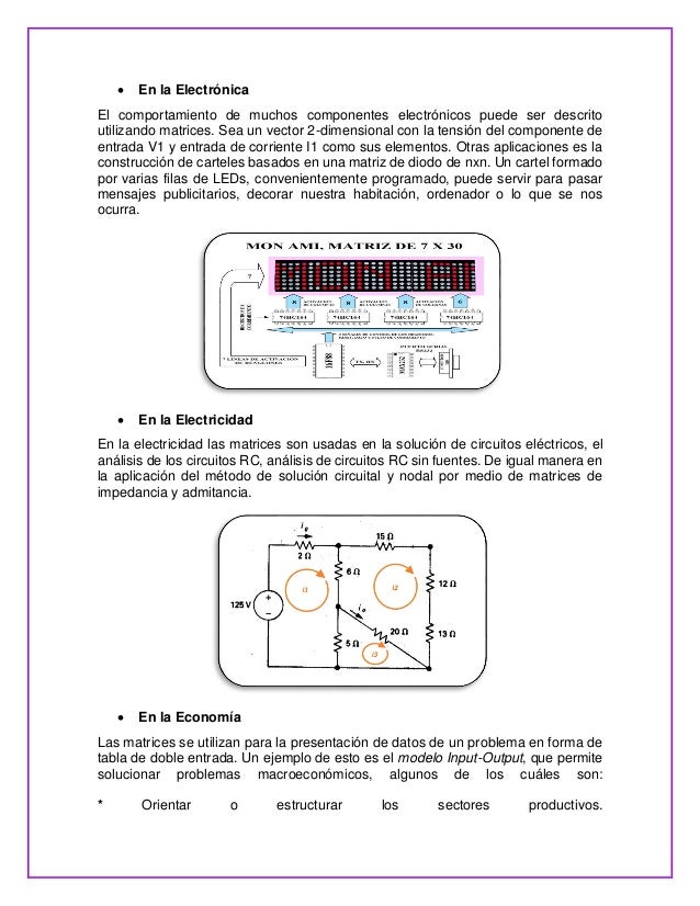 Como Se Aplica El Algebra En La Vida Cotidiana Aplican