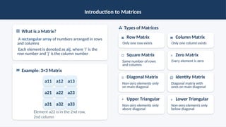 Matrices, Functions, and Relations.pptx