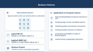 Matrices, Functions, and Relations.pptx
