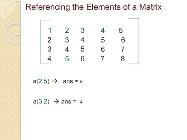 Matrices in matlab | PPTX | Physics | Science