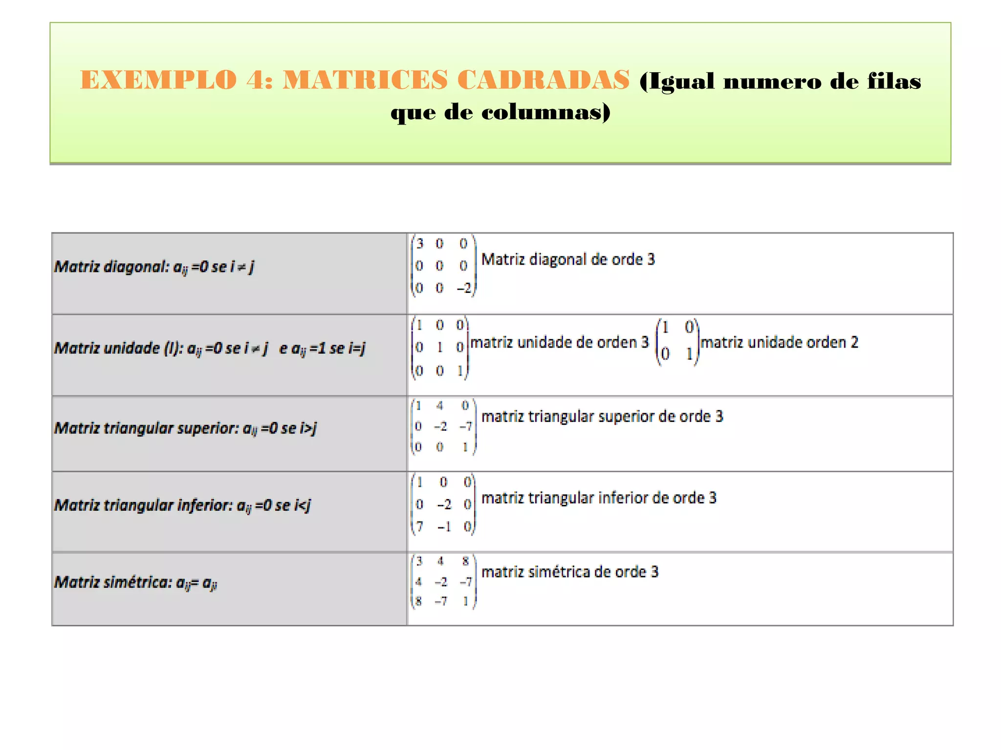  
EXEMPLO 4: MATRICES CADRADAS (Igual numero de filas
                  que de columnas)
 
