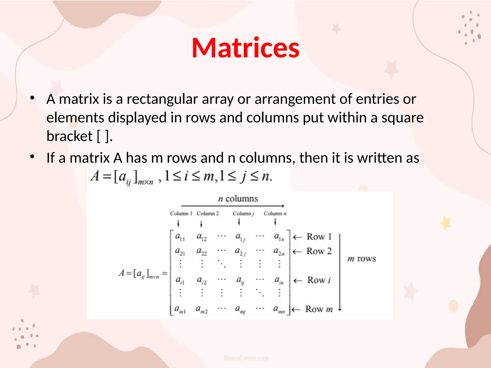 PRESENTATION ABOUT MATRICES & ITS TYPES.pptx