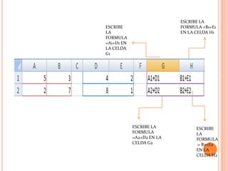 ESCRIBE LA FORMULA =B1+E1 EN LA CELDA H1ESCRIBE LA FORMULA =A1+D1 EN LA CELDA G1ESCRIBE LA FORMULA =A2+D2 EN LA CELDA G2ESCRIBE LA FORMULA = B2+E2 EN LA CELDA H2