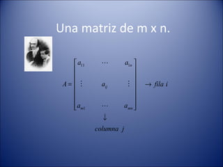 Una matriz de m x n. 