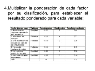 4.Multiplicar la ponderación de cada factor
por su clasificación, para establecer el
resultado ponderado para cada variable:
 