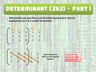 Determinant (3x3) – Part 1
Alternatively, you may like to use the following procedure. Start by
duplicating rows 1 & 2 outside the brackets :
1 5 9
2 6 7
3 4 8
1 5
2 6
3 4
1 5 9
2 6 7
3 4 8
1 5
2 6
3 4
Now multiply the
digits in each diagonal
together:
1 x 6 x 8 = 48
5 x 7 x 3 = 105
9 x 2 x 4 = 72
 