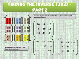 Finding the Inverse (3x3) –
Part 2
6 7
4 8
2 7
3 8
2 6
3 4
5 9
4 8
1 9
3 8
1 5
3 4
5 9
6 7
1 9
2 7
1 5
2 6
The next stage is to replace all of these 9, 2 x 2 matrices with
their determinants:
+20 - -5 + -10
- 4 + -19 - -11
+ -19 - -11 + -4
Now we need to alternate + and –
signs, starting with a +:
20 -5 -10
4 -19 -11
-19 -11 -4
=
20 + 5 - 10
- 4 - 19 +11
- 19 + 11 - 4
 