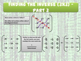 Finding the Inverse (3x3) –
Part 3
20 + 5 - 10
- 4 - 19 +11
- 19 + 11 - 4
Now comes a time to ‘reflect’!
We reflect all numbers either side of
the diagonal shown:
20 - 4 - 19
+ 5 - 19 +11
- 10 + 11 - 4
Similar to what we did with
the 2x2 matrix, we must
multiply this new matrix by:
1
Determinant
20
- 45
- 4
-- 45
- 19
--45
5
- 45
-19
--45
+11
-45
- 2
-- 45
+ 11
- 45
- 4
-- 45
Or:
- 0.44 0.08 0.42
- 0.11 0.42 - 0.24
0.04 - 0.24 0.08
 